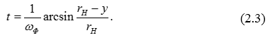word image 1716 Разработка технологии и технических решений по уходу за плодовыми насаждениями в интенсивном садоводстве на склоновых землях Юга России с целью повышения плодородия почвы и получения экологически чистой продукции