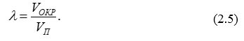 word image 1720 Разработка технологии и технических решений по уходу за плодовыми насаждениями в интенсивном садоводстве на склоновых землях Юга России с целью повышения плодородия почвы и получения экологически чистой продукции