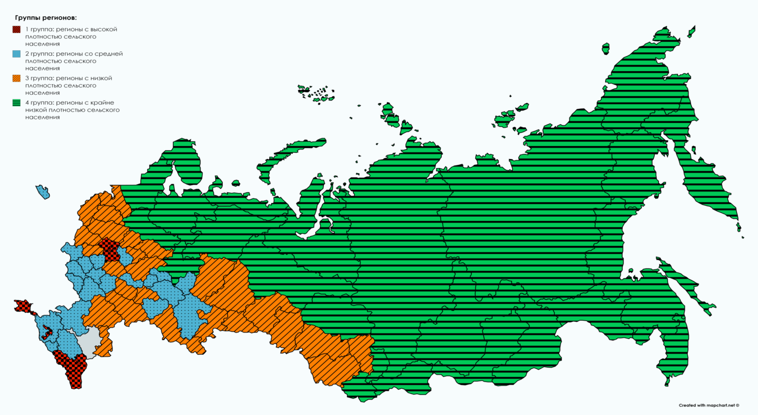 Лесной план субъекта российской федерации