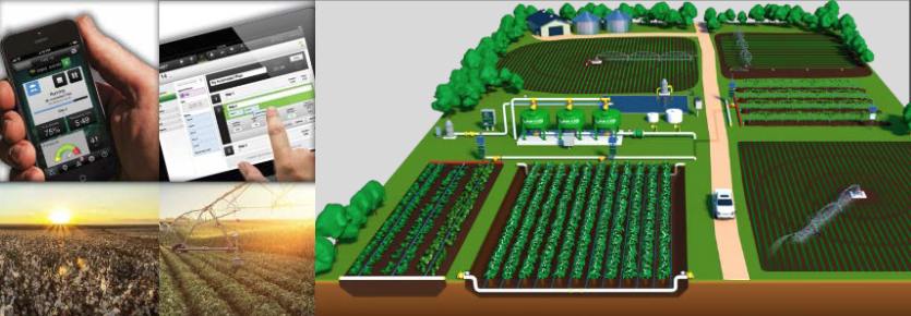 word image 666 Разработка системы управления орошением и роботизированного оросительного комплекса для высокопродуктивного ведения сельского хозяйства